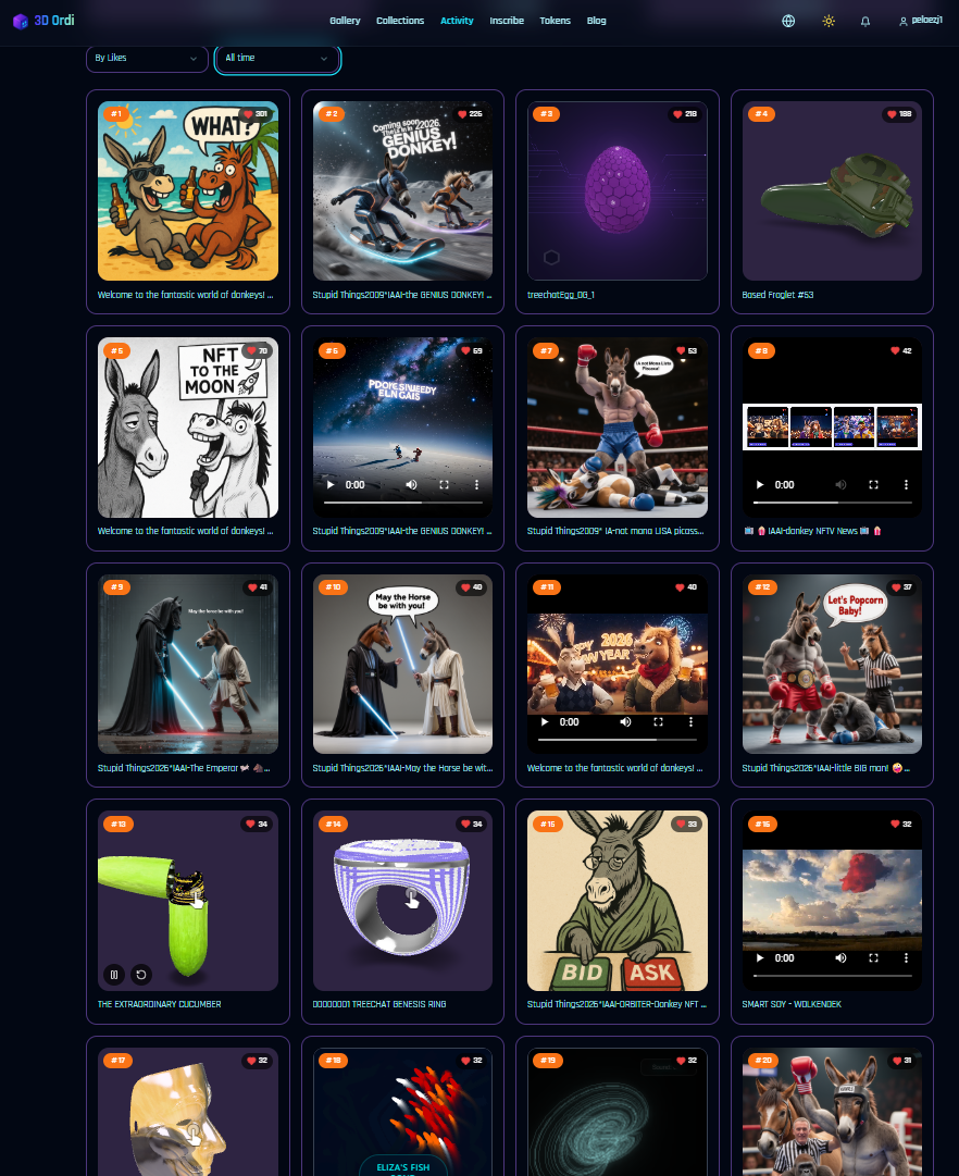 I'm trying to select the best 21 Ordinals of all time, my favorites based on the quality of their c…