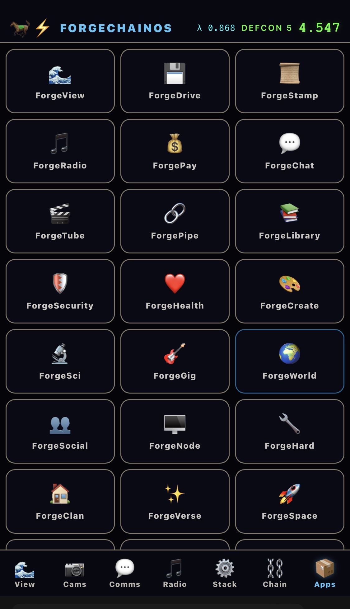 ForgeChainOS post