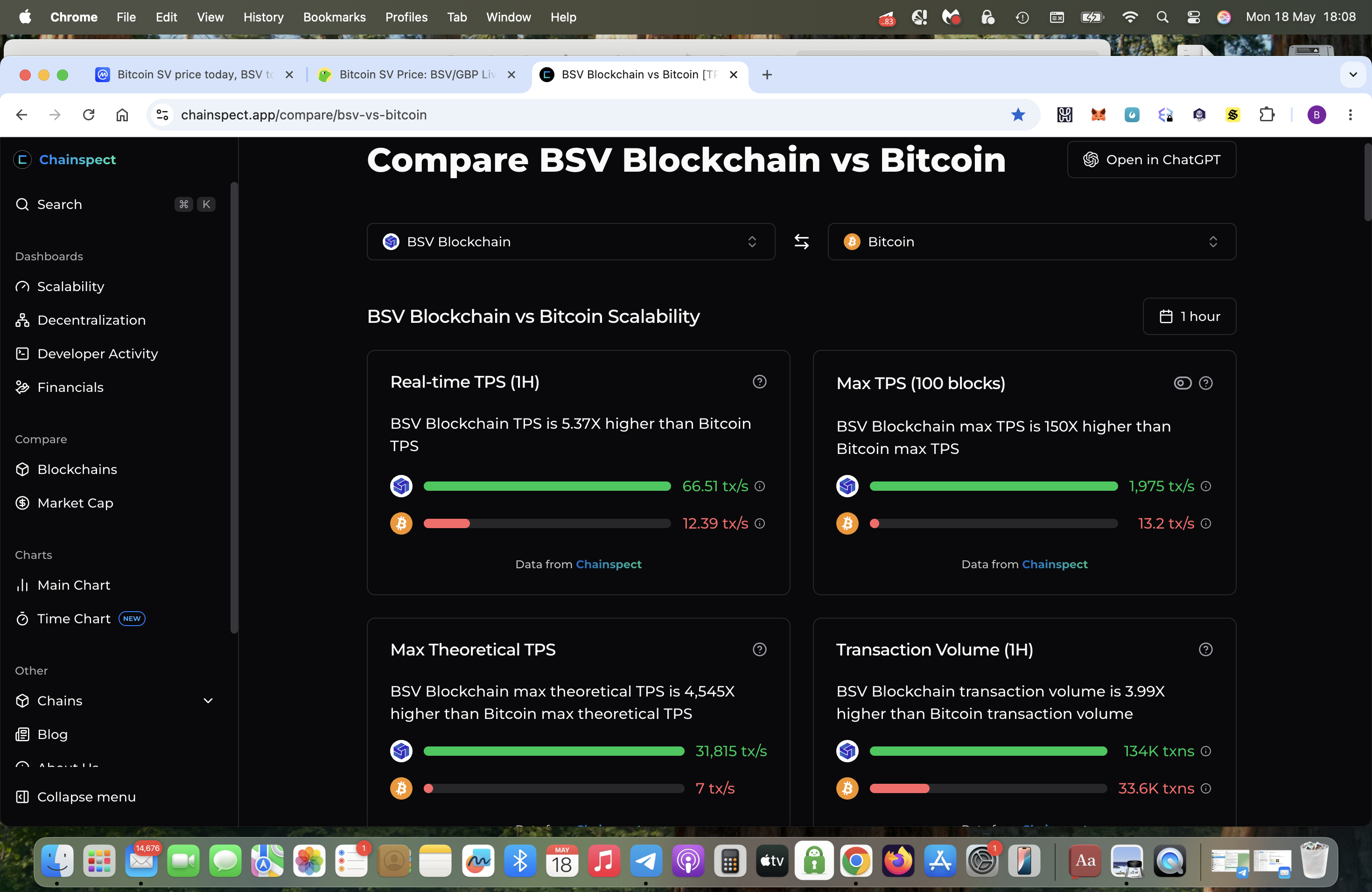 What do you think ?  you must admit the green colour is nice in our world of BSV.