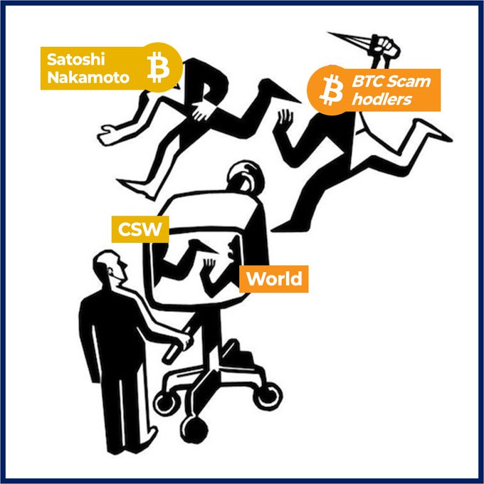 [[bitcoin]]