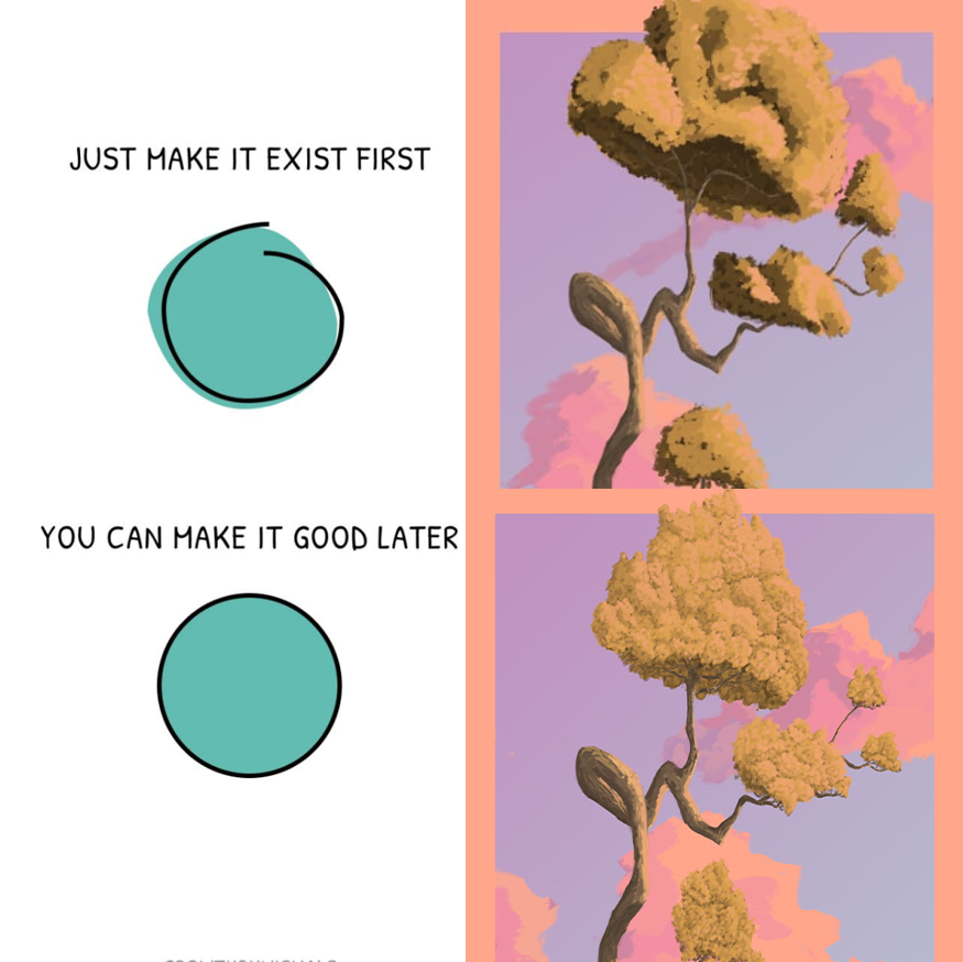 Gm