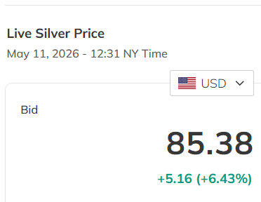 Reminder that all you Silver bears are gay.