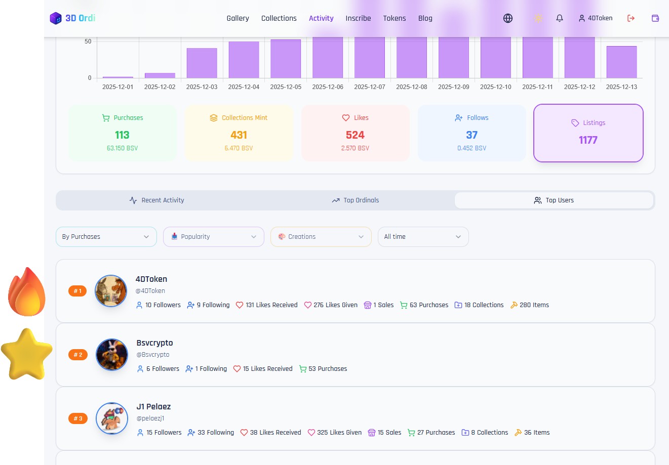 NFT TO THE MOON 🎄🎄🎄🎄🎄🎄❄️❄️❄️❄️❄️❄️
[[treechat marketplace]] [[bsv nft]]
Number 1 does not mean, have spen…