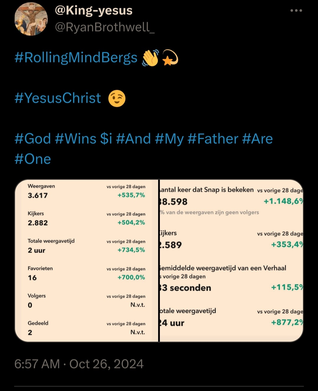 Yesuschrist post