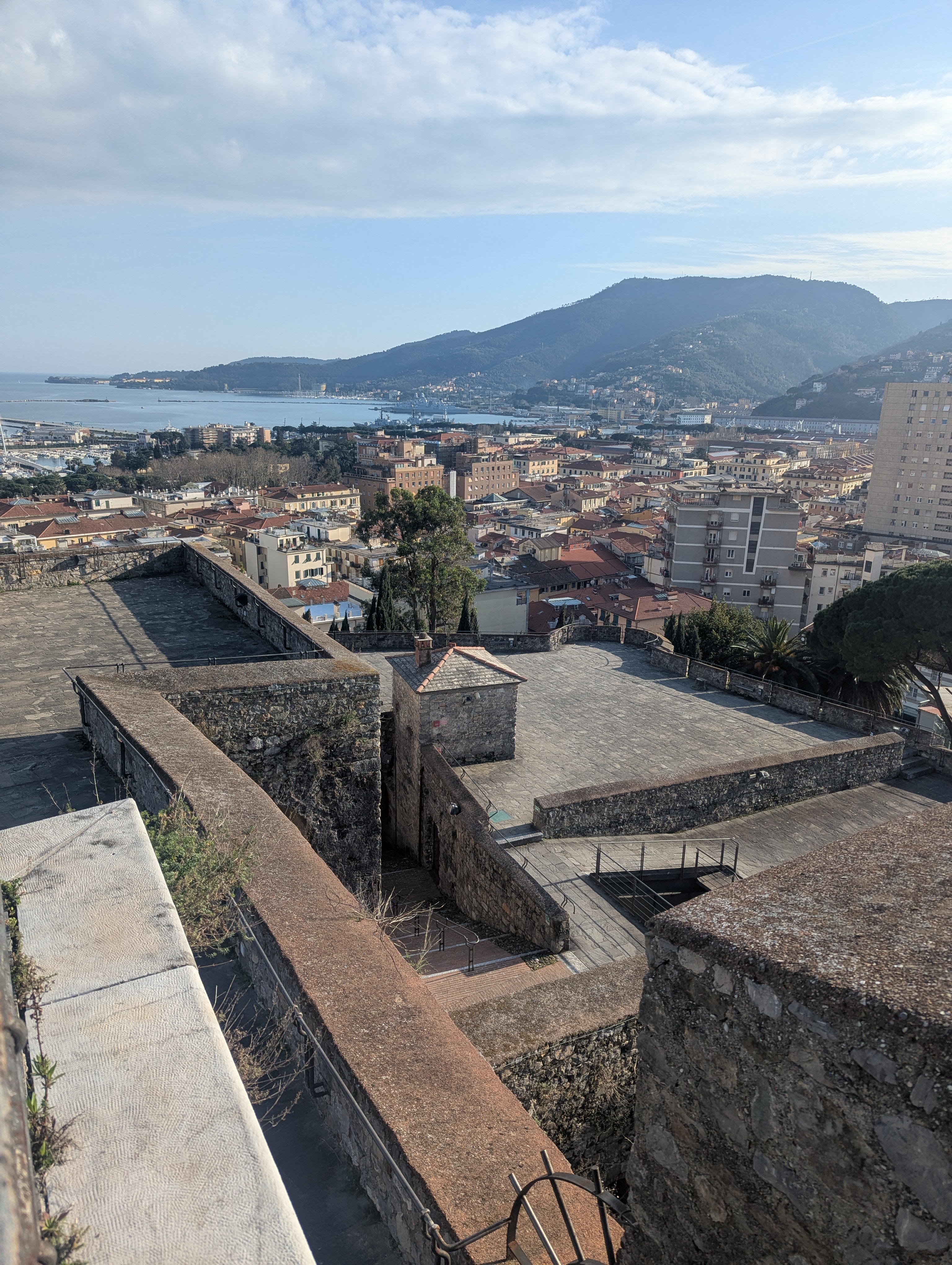 Castle San Giorgio