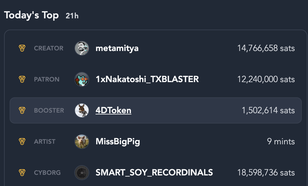 [[treechat leaders]] @1xNakatoshi_TXBLASTER @4DToken @MissBigPig @SMART_SOY_RECORDINALS 🫡