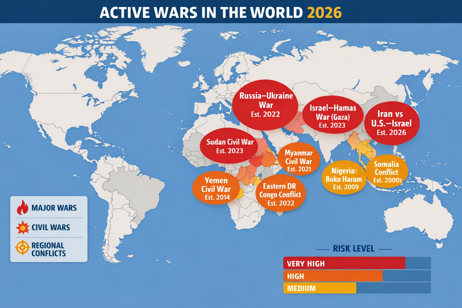 War in middle East is scaling. Fingers crossed. What a world we are living in!