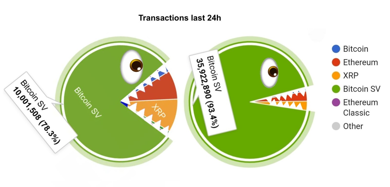 1Bitcoin_user post
