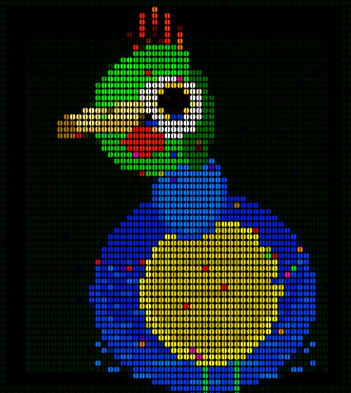 Hello Worlds!
Mr. parrot 🦜