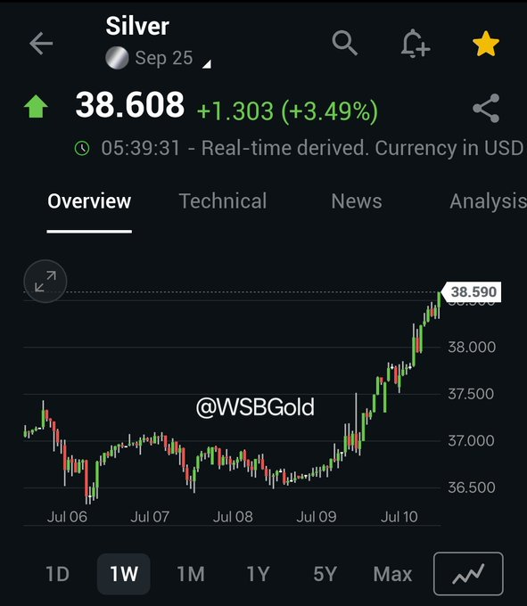 #silver