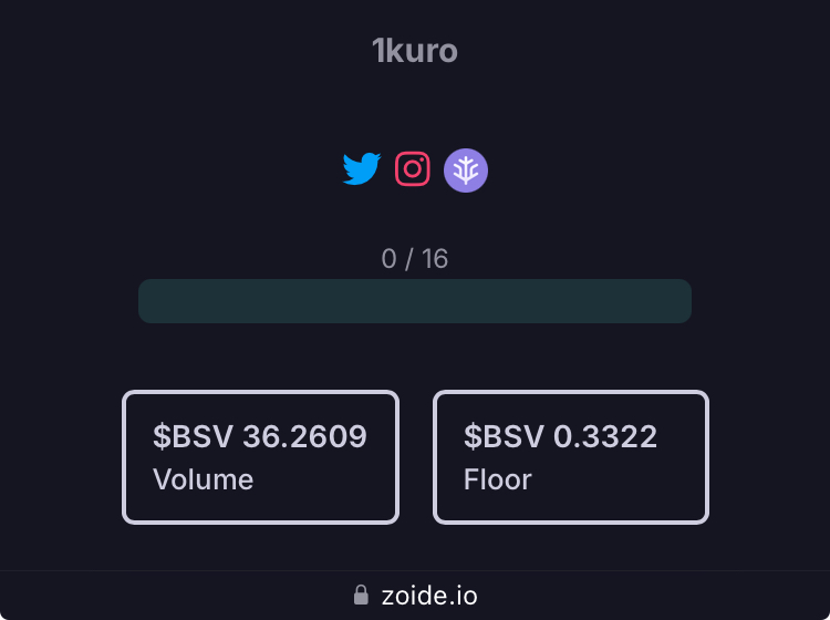 Thanks

but It's now over 36BSV 🤯