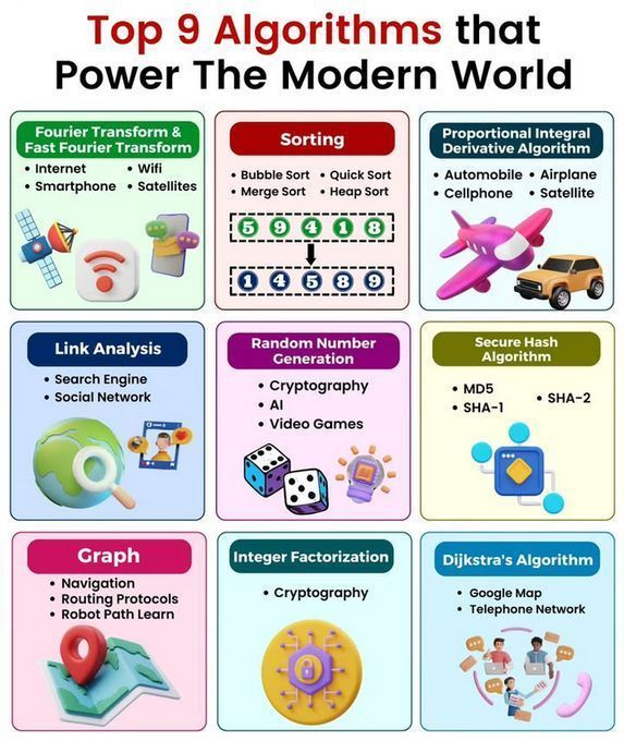#INFOGRAPHIC