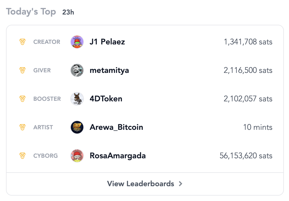 [[treechat leaders]] @J1 Pelaez @4DToken @Arewa_Bitcoin @RosaAmargada 🫡
