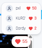 On the computer screen, you can hover your cursor over the heart icon to see the users who have giv…