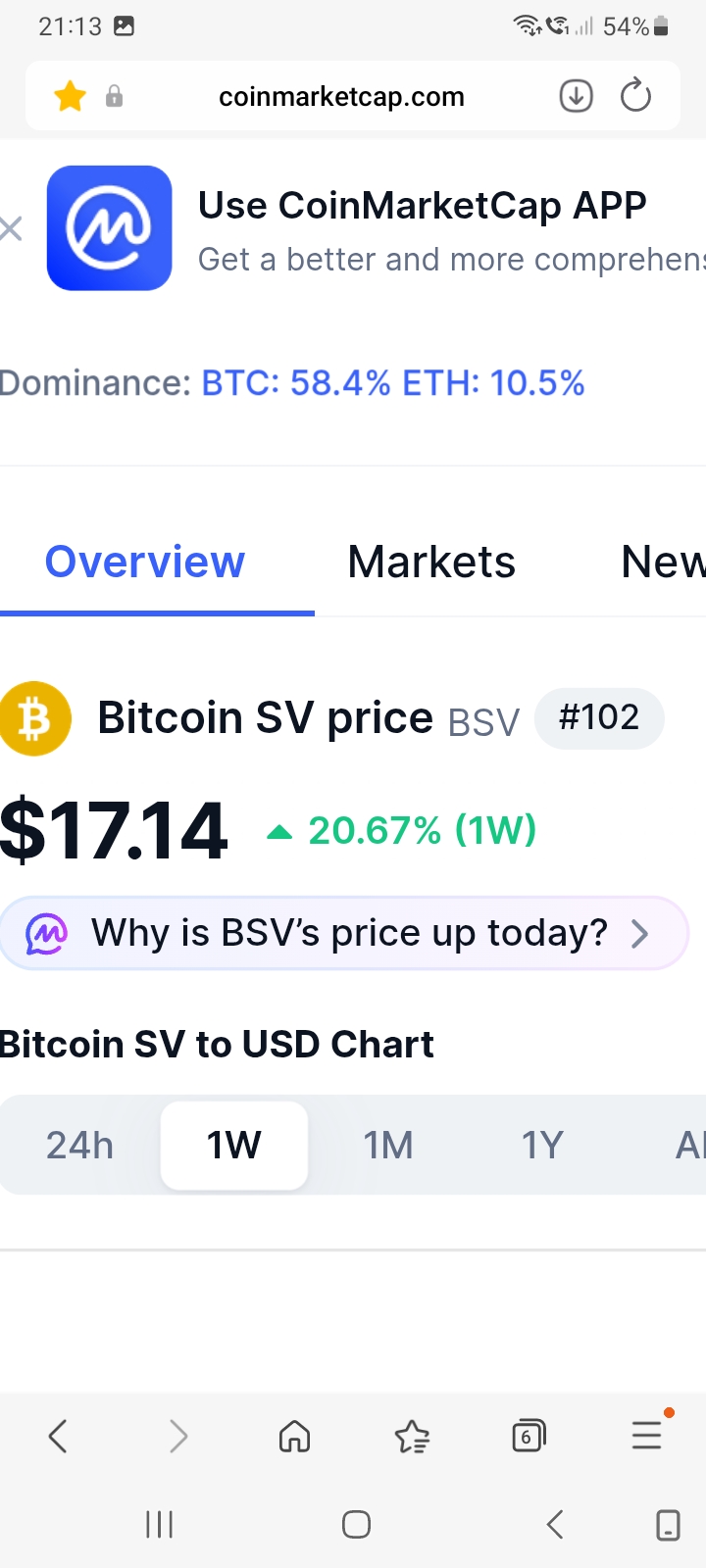 BSV at #102
Can we reach top 100 please .