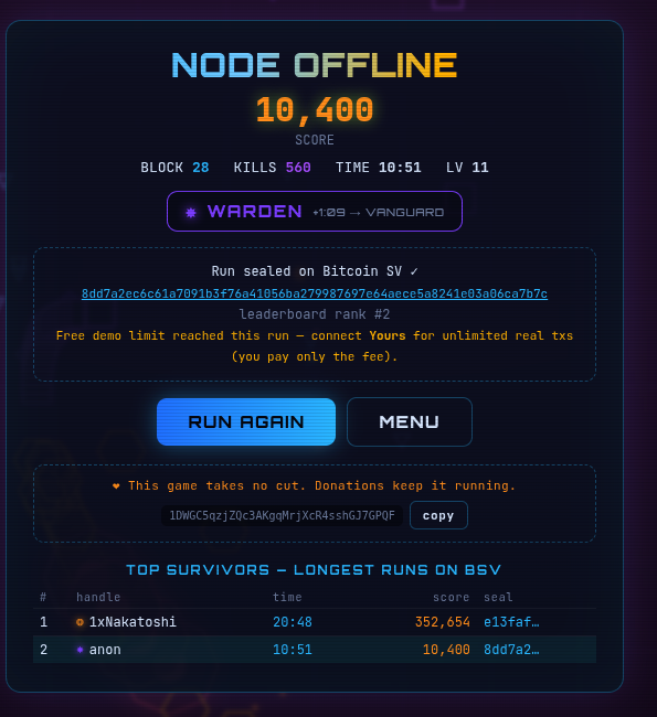 That anon on second place is actually Me...
I tried it for free and it is cool game