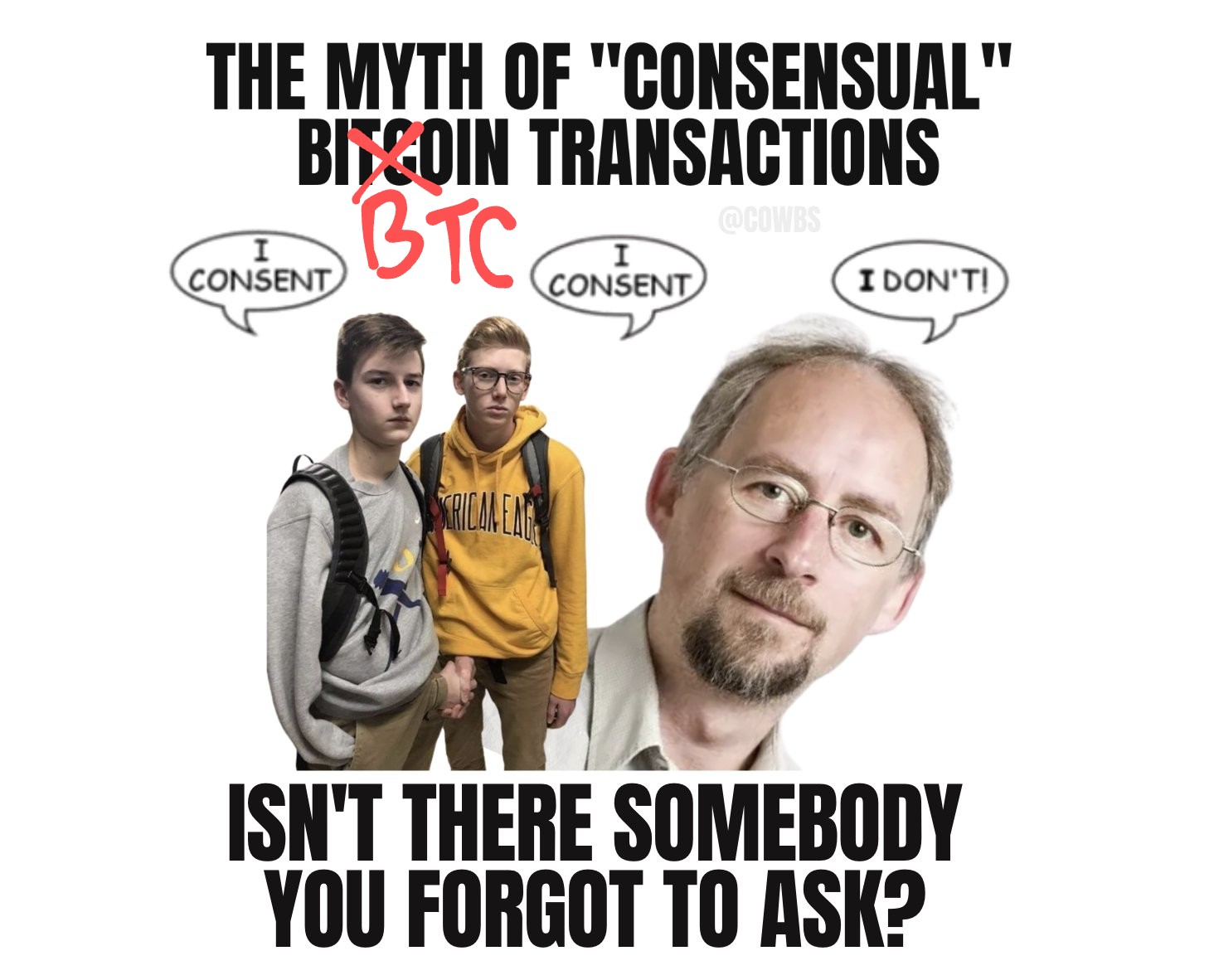 Current BTC transactions situation
