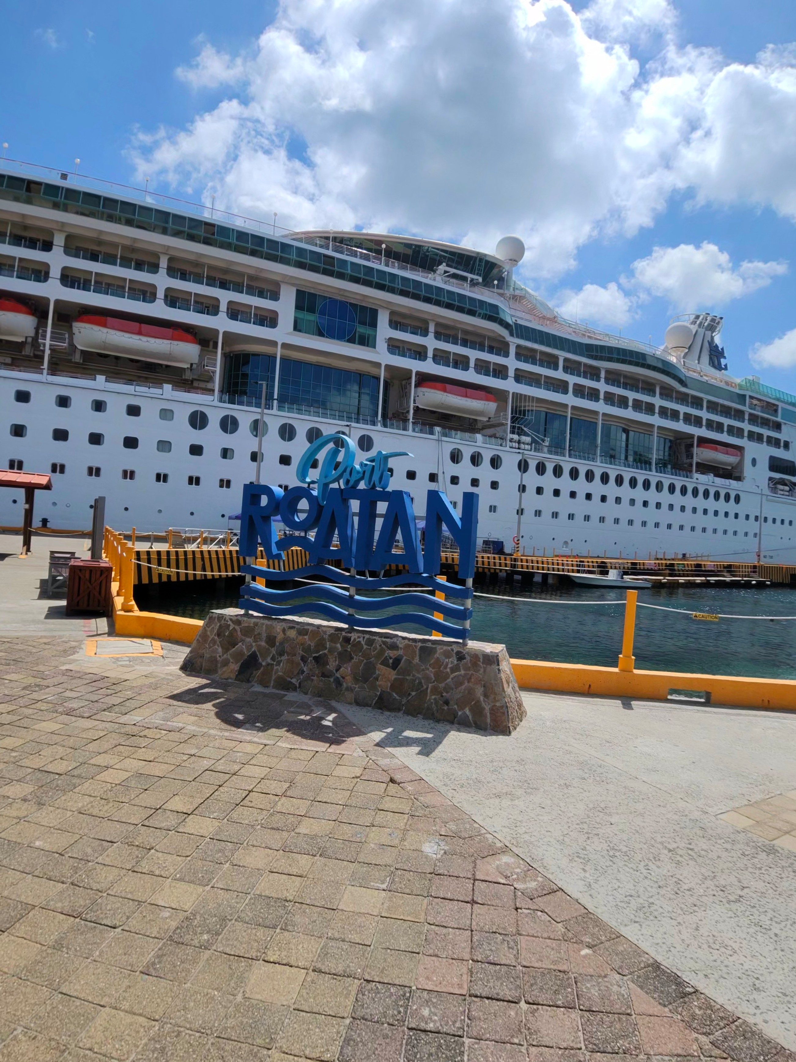 Who's been to Honduras?