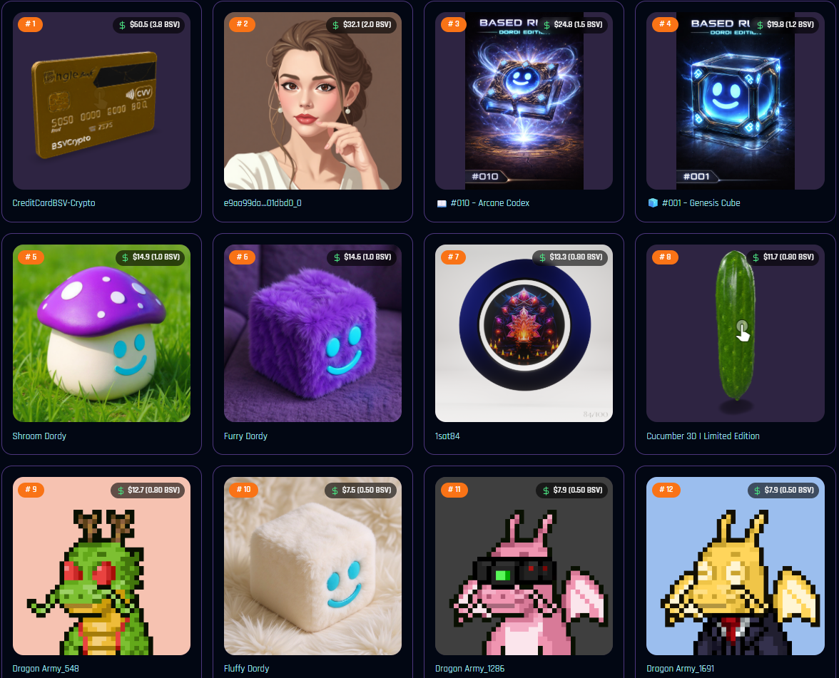 Top Ordinals of the Month by Sale Price: