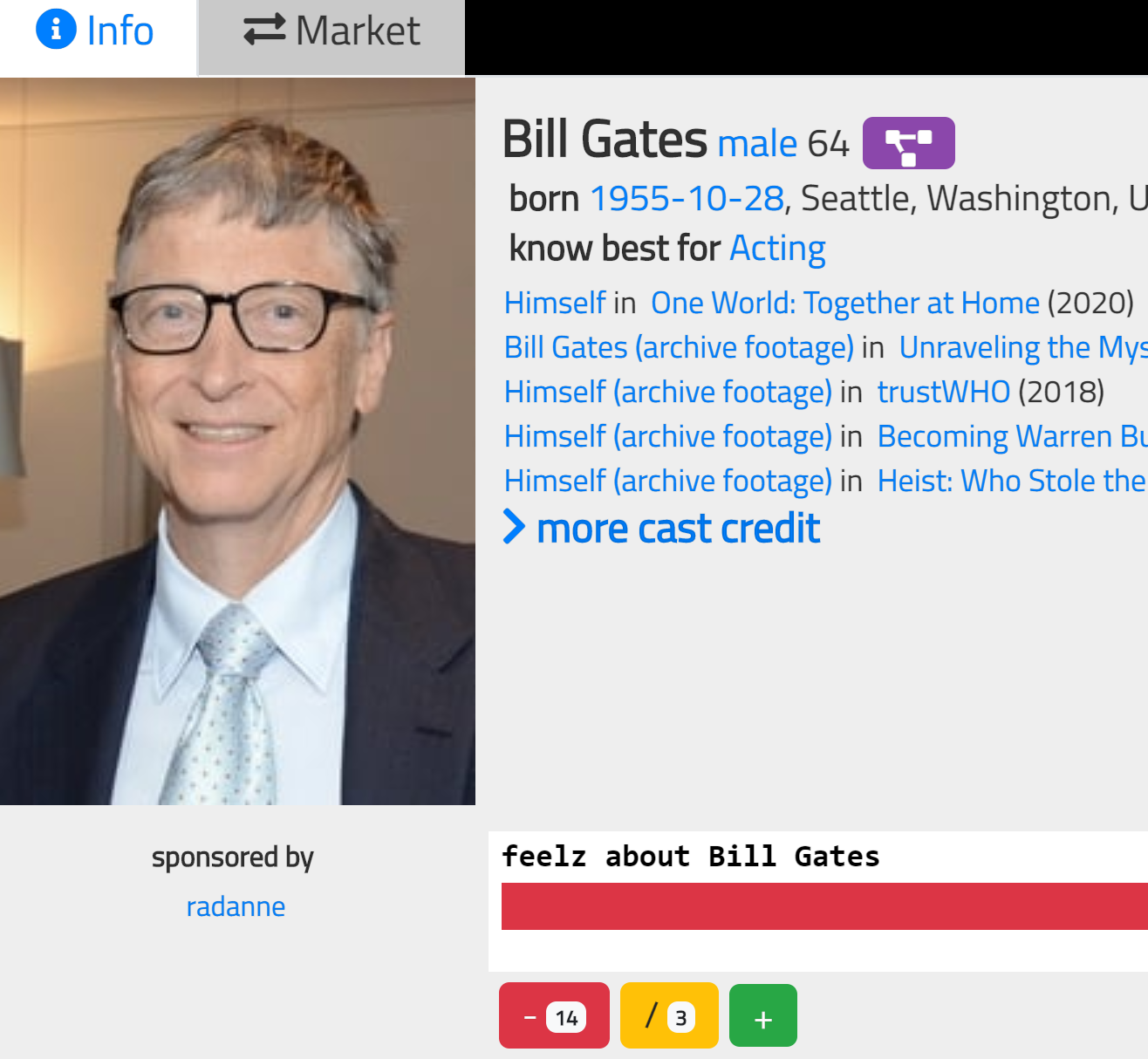 more:
I categorised actors, politicians, sports stars, social media celebrities..... and scoundrels