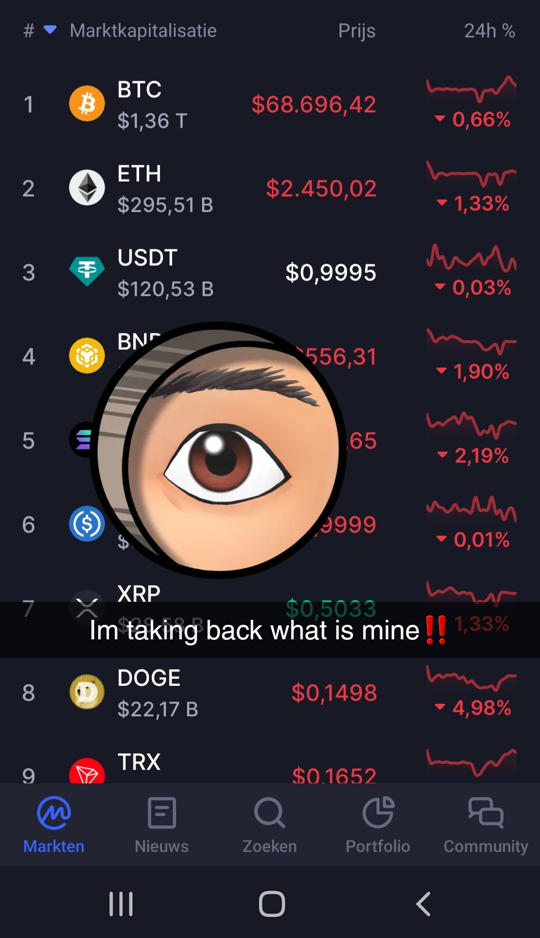 Yesuschrist post