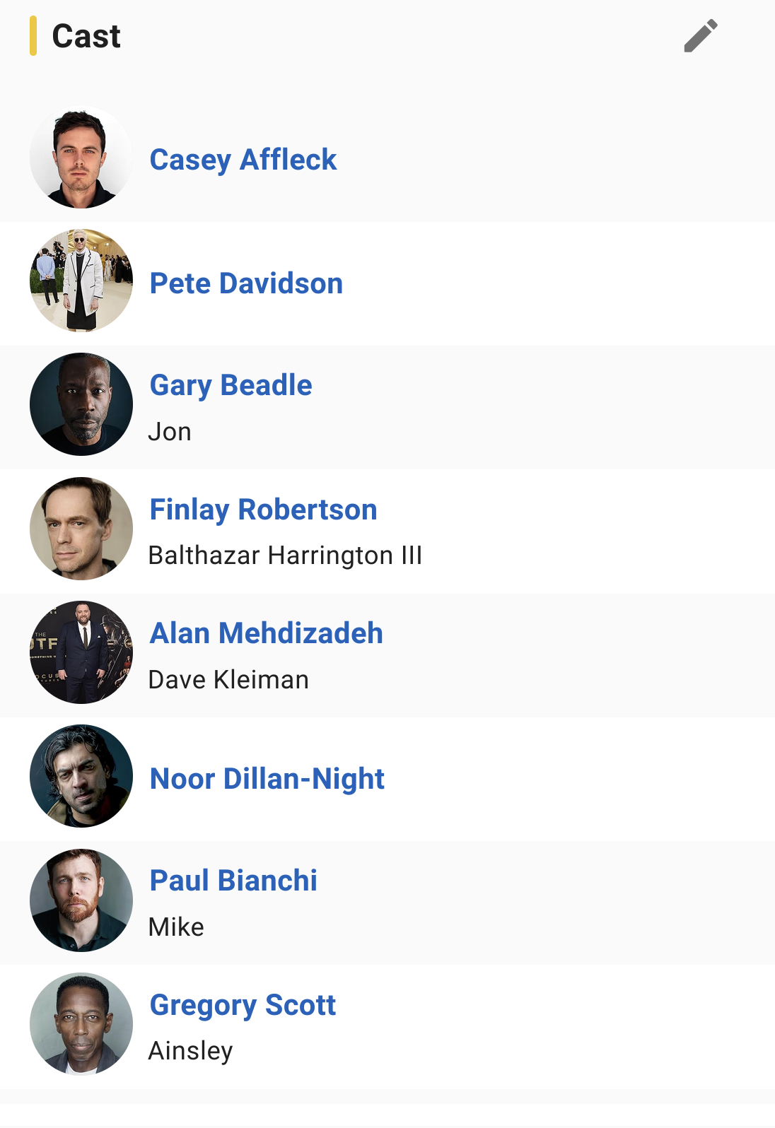 Supporting cast list now lists Dave Kleiman as a character. Does anyone still have any doubt what t…