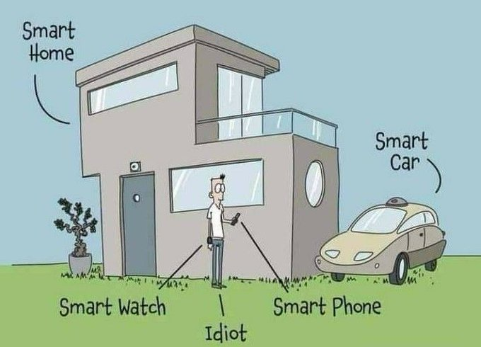 SMARTWATCH post