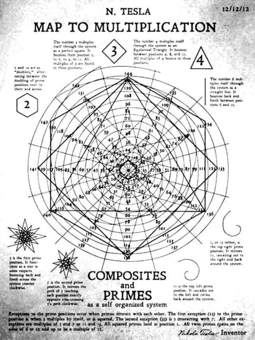 #INFOGRAPHIC