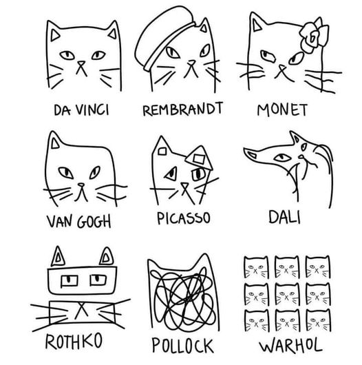 Understand Art style, with easy method :)