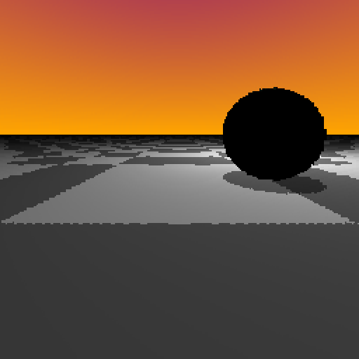 Dividebyzero post