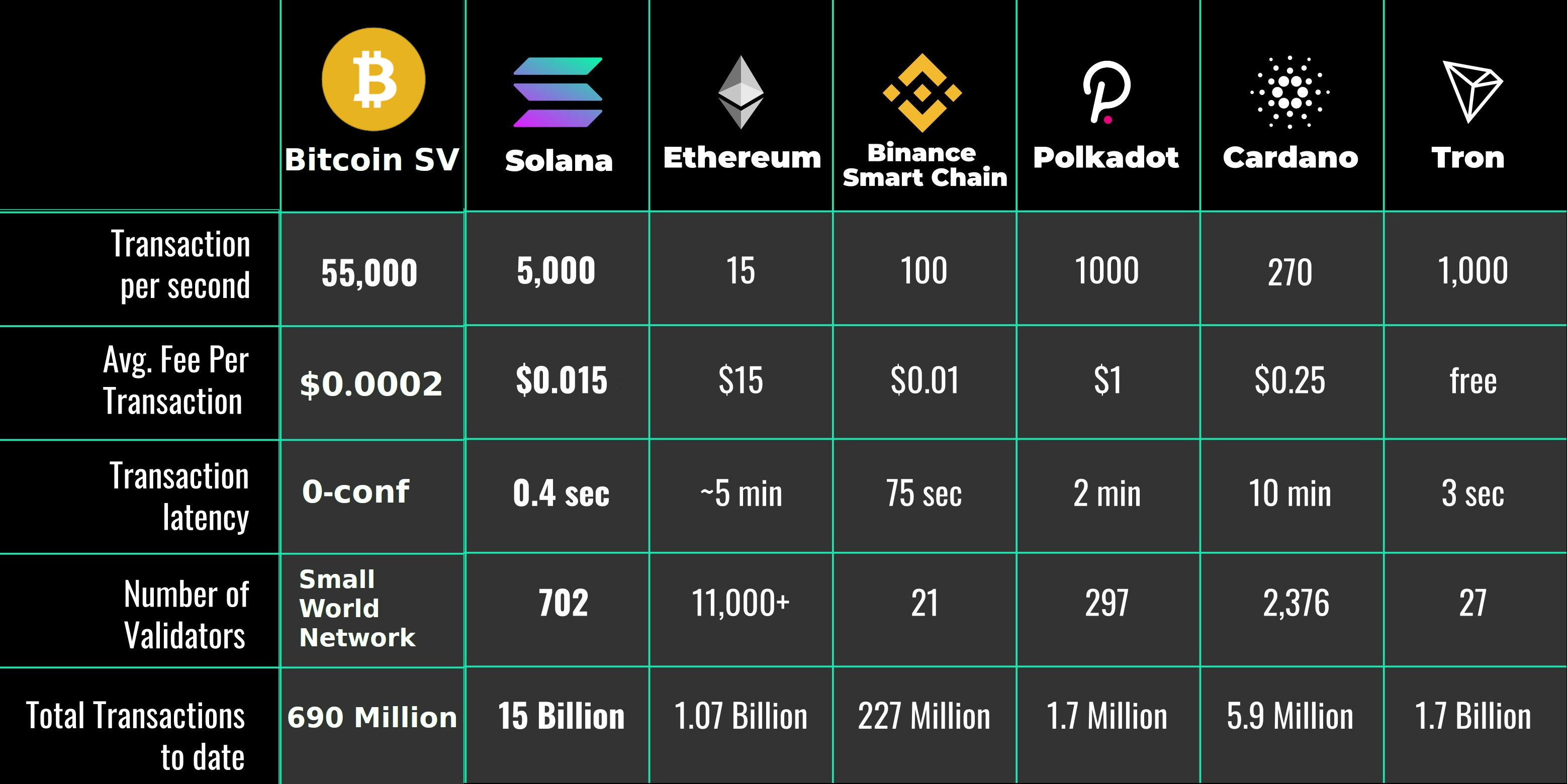 1Bitcoin_user post