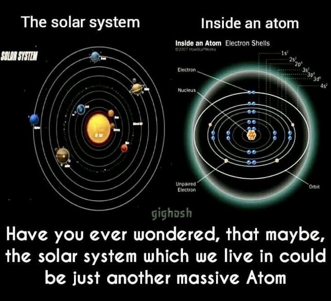[[atom]]