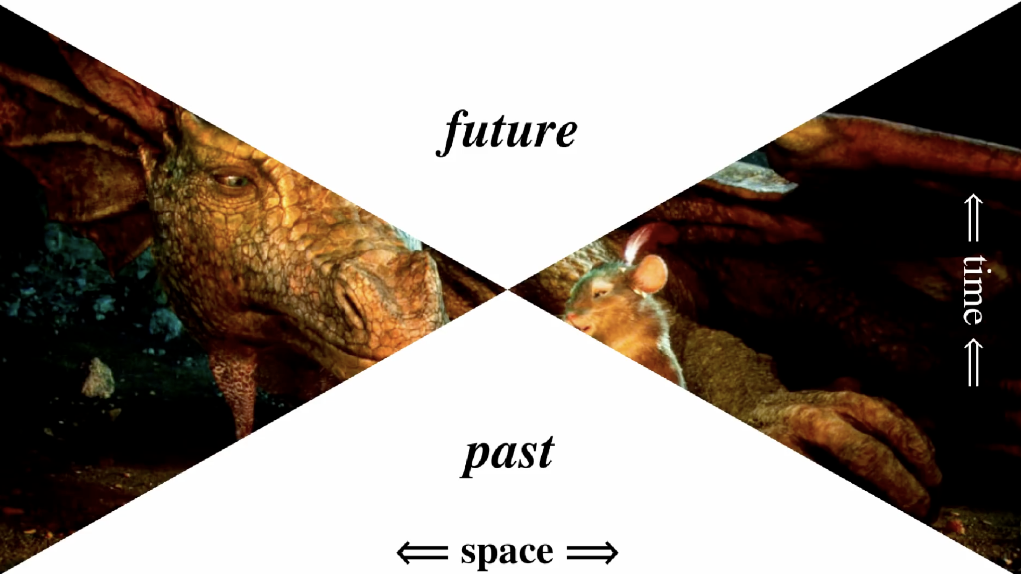 @CosmosStag eloquently articulates the way in which our lack of predictions about the future due to…