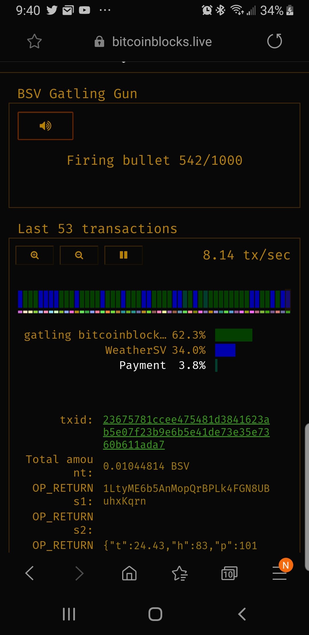 @root reposted one of my previous posts using a long lost gatlin gun from bitcoinblocks .live.  The…