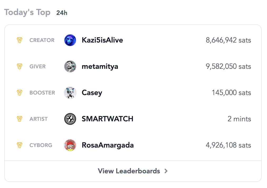 [[treechat leaders]] @Kazi5isAlive @Casey @SMARTWATCH @RosaAmargada 🫡