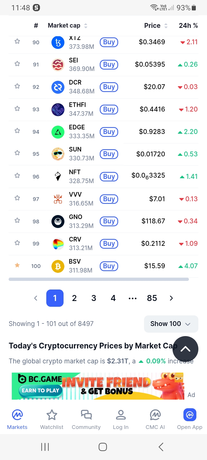 BSV back in top 100.