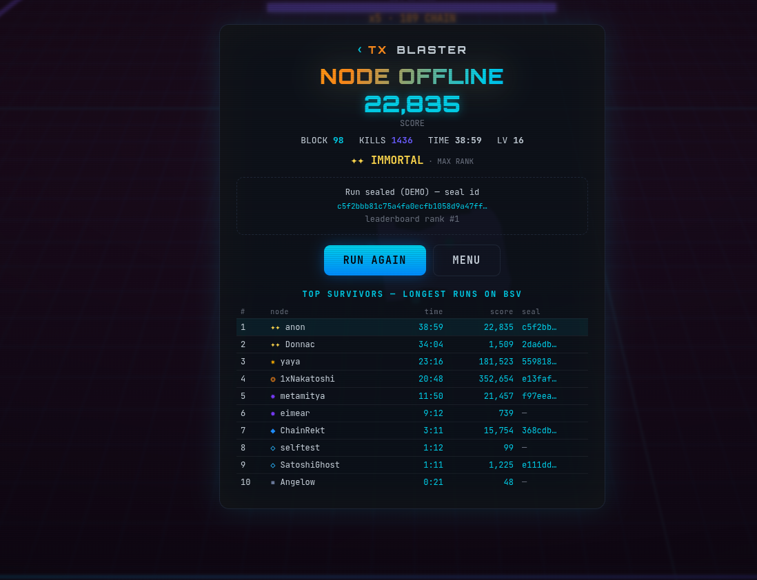 There is bug inside the game after 30mins of play the enemies that spawn becomes invisible on scree…