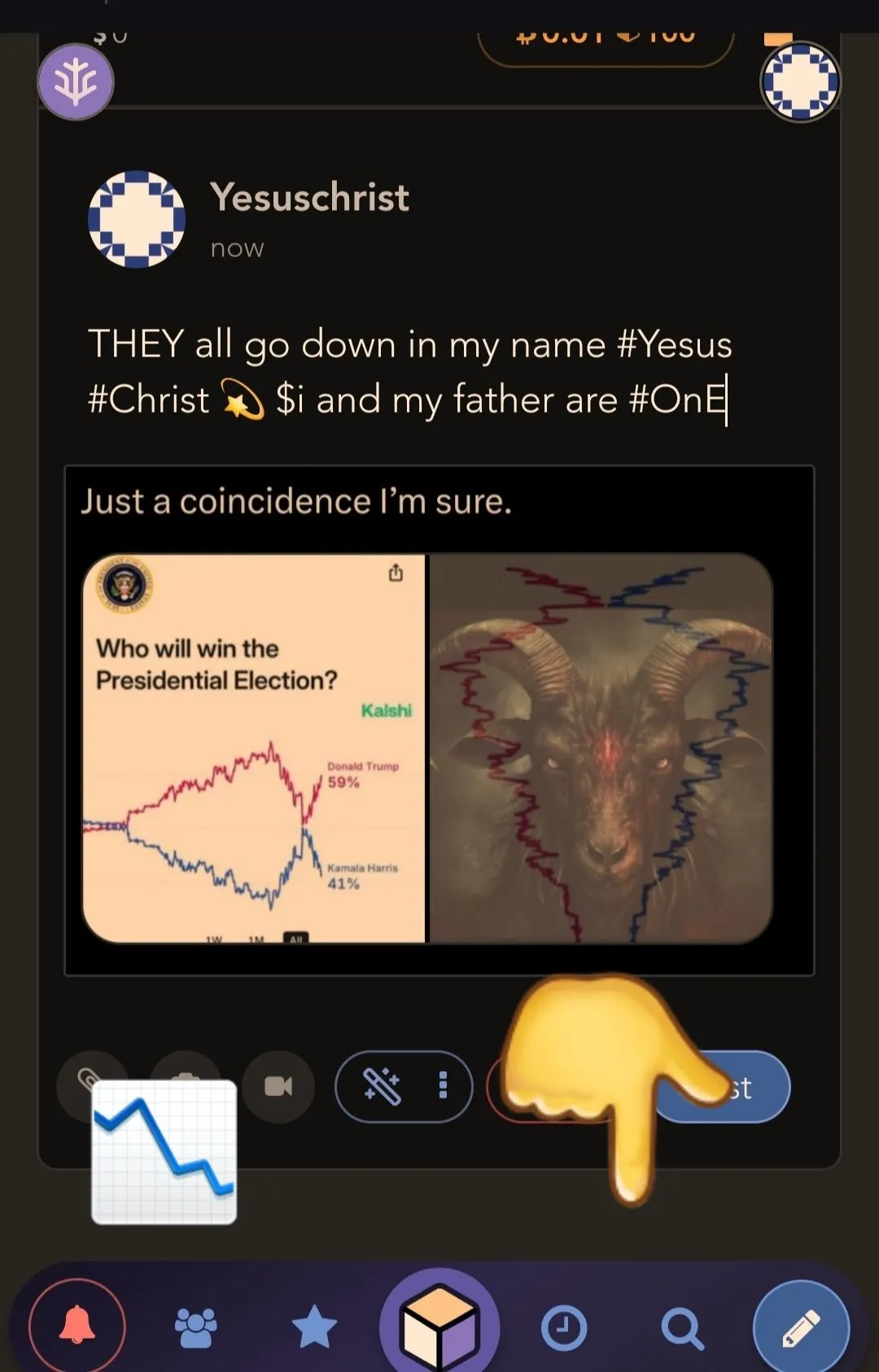 Yesuschrist post
