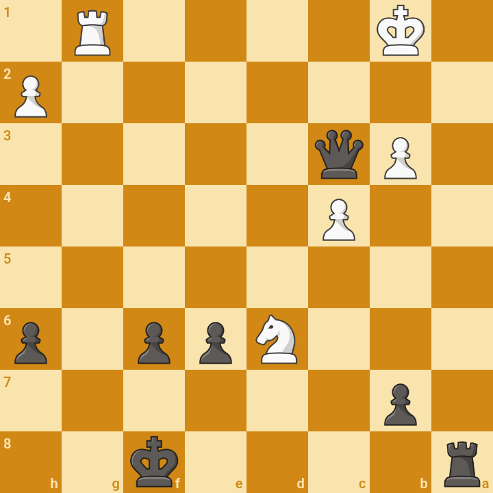 33 moves against 835, not the caro but in my training method i move the same pieces as black does i…