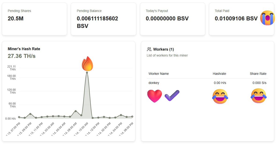 📺🍿IAAI-donkey NFTV News📺🍿 
>>Donkey goes BitcoinSV mining<<
⛏️🫏🤪🪙
@Bsvcrypto @3dordi @metamitya @Gav…