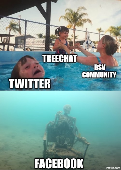 [[Treechat Is King]] [[Treechat]]