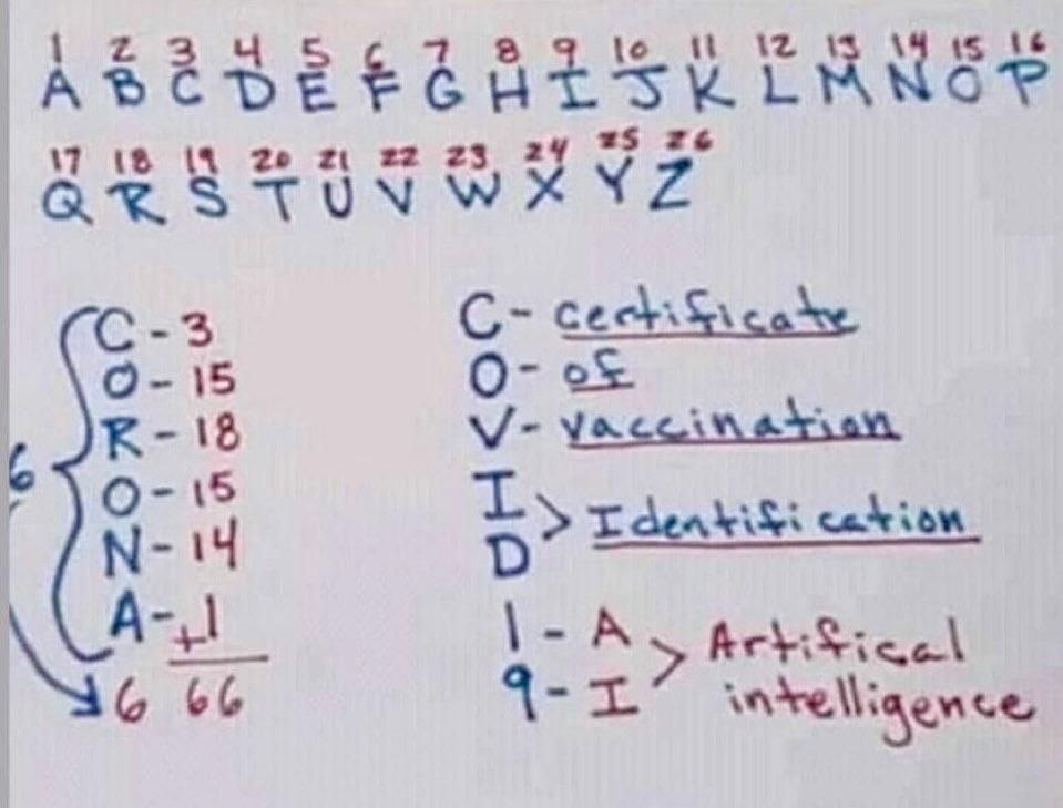✡️🔺 Jewish Gematria Numerology :: Decoding Covid

—
🔲‼️🇮🇱 COVID 33 SYMBOLISM ▪️ 33 DEGREES OF JEWISH FR…