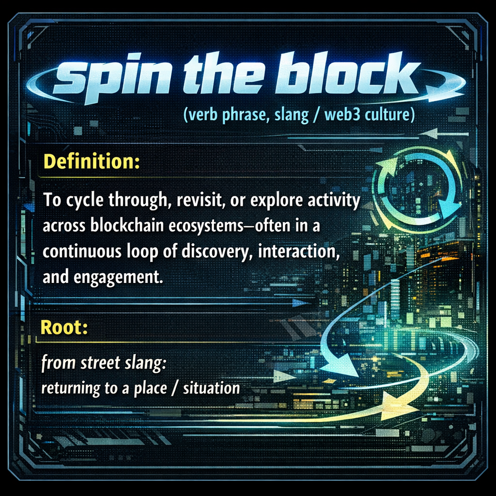 [[Spin the block]] 
First coined on Treechat 02/04/26