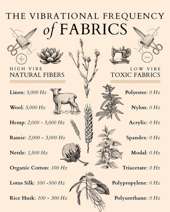 #INFOGRAPHIC