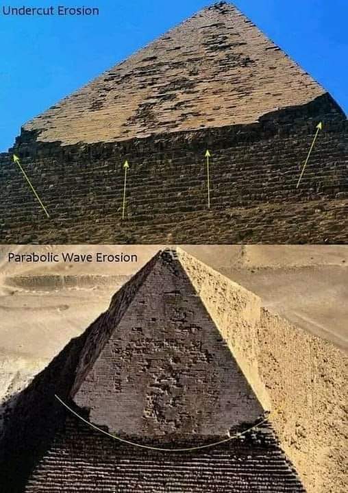 YesuSchrist post