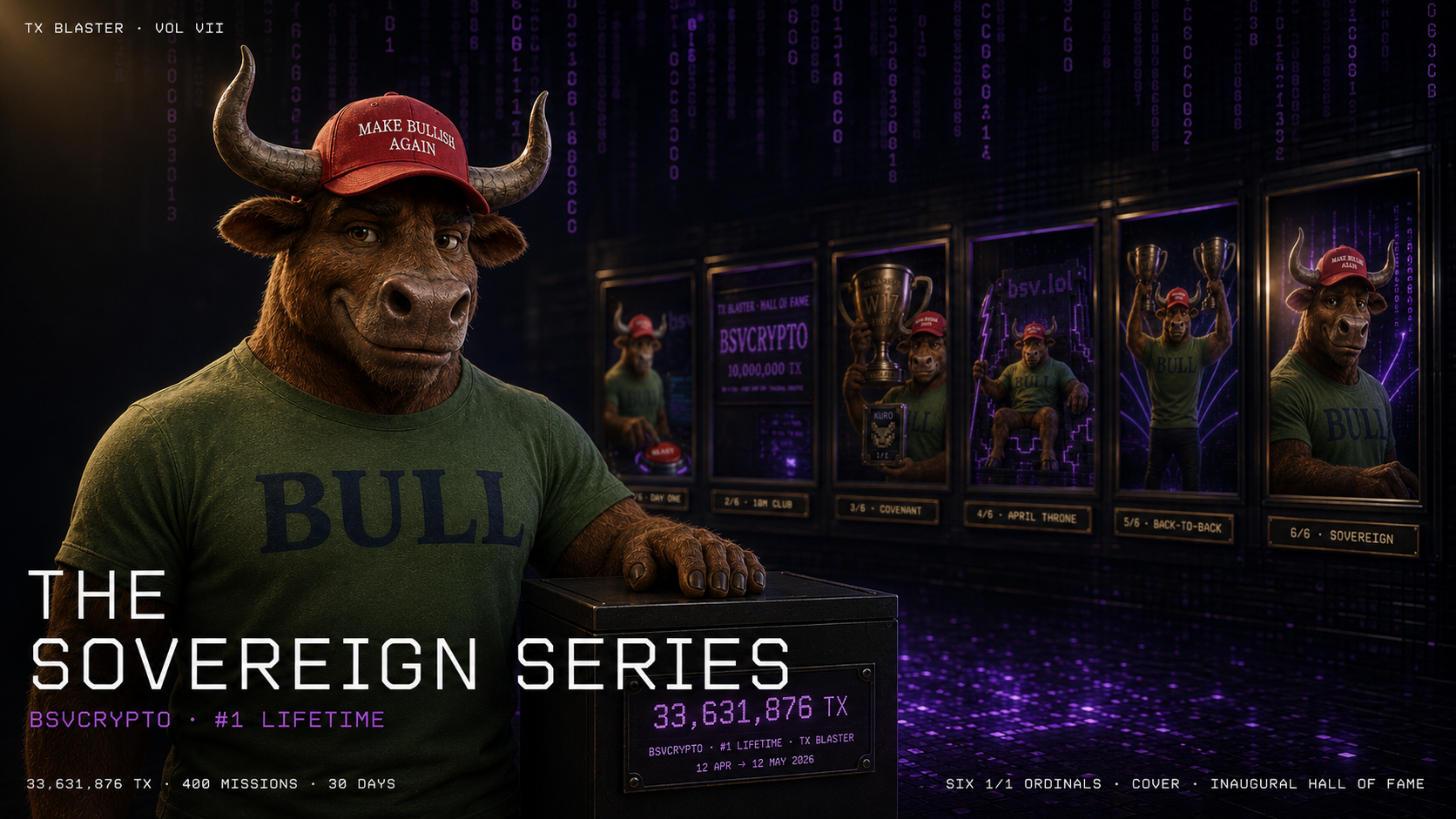 [[TXBLASTER]]u
🎁 FOR THE KING OF THE BOARD 🐂💜
@Bsvcrypto — 33,631,876 TX · 400 missions · 30 days ·…