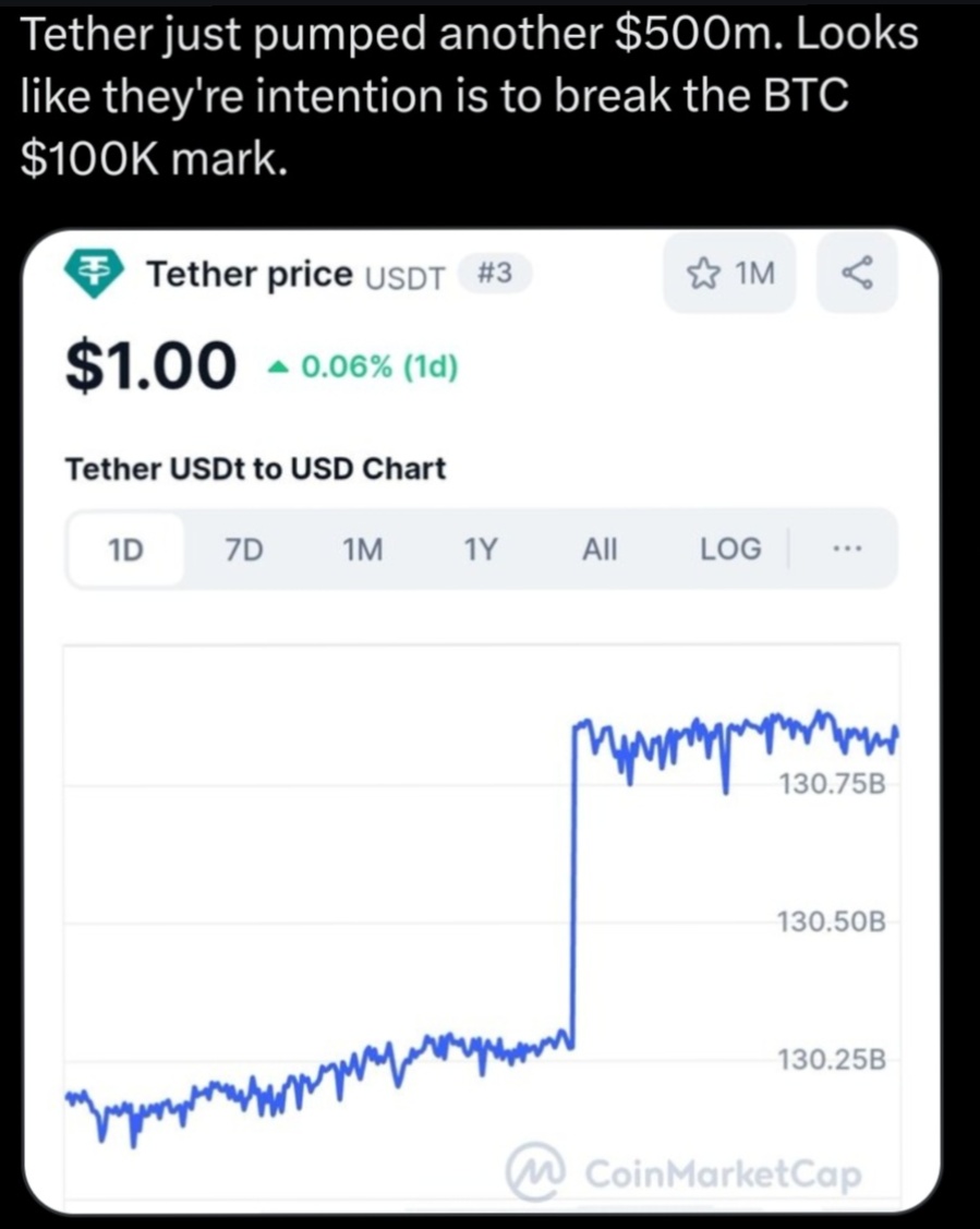 YesuSchrist post