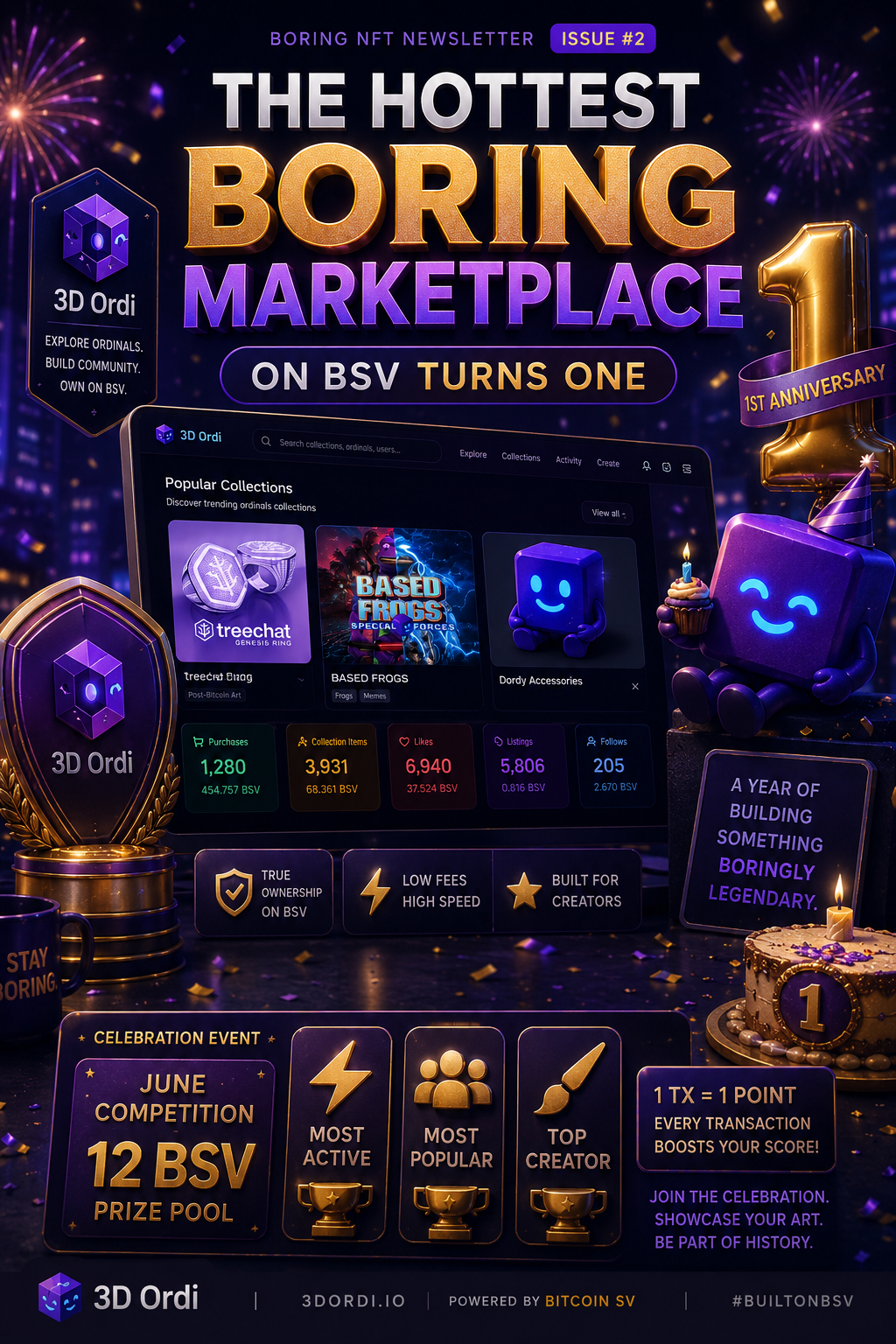BORING NFT NEWSLETTER
ISSUE #2
The Hottest Boring Marketplace on BSV Turns One
3DOrdi celebrates it…