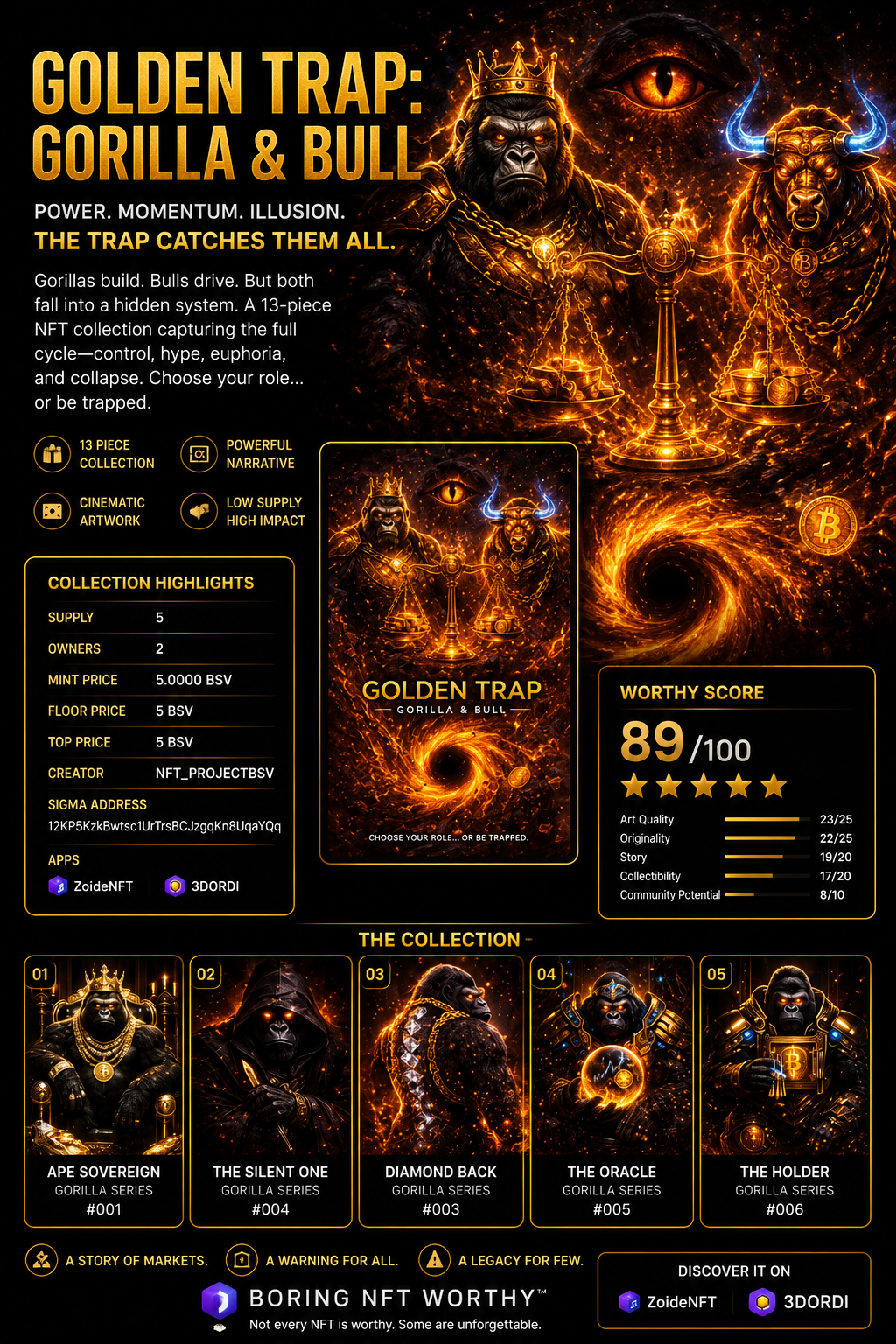 BORING NFT WORTHY™
GOLDEN TRAP: Gorilla & Bull
One-Line Hook
The market has many players. The trap …