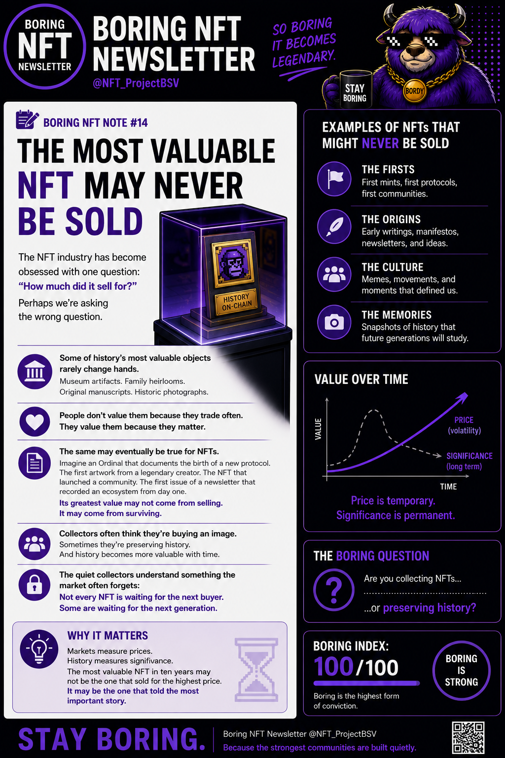 📝 BORING NFT NOTE #14
The Most Valuable NFT May Never Be Sold
The NFT industry has become obsessed …
